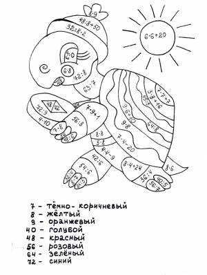 Раскраски Умножение и Деление