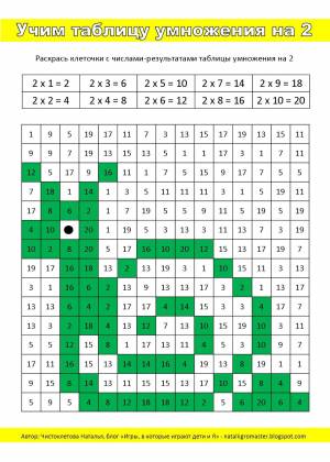 Игры, в которые играют дети и Я