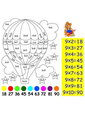 Раскраски Таблица умножения