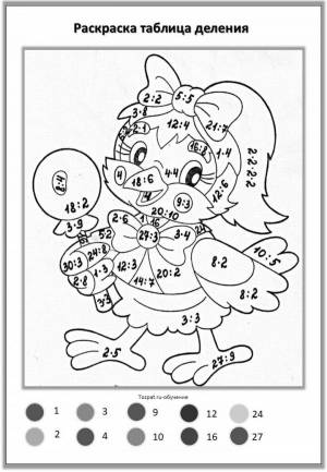 Раскраски Таблица умножения на 2