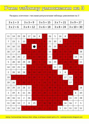 Игры, в которые играют дети и Я