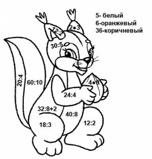 Раскраски Умножение и Деление