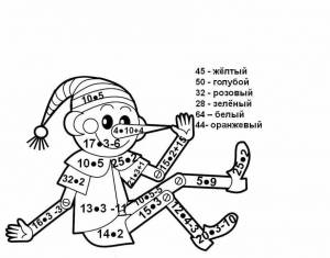 Раскраски Умножение и Деление