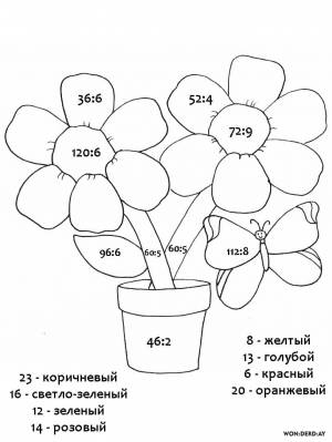 Раскраски Умножение и Деление