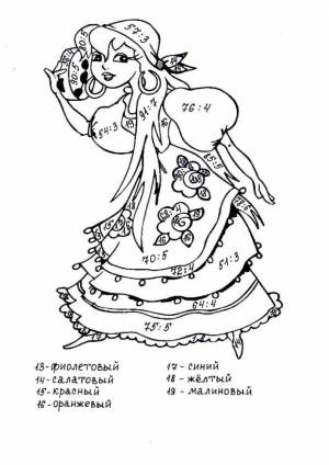 Раскраска Внетабличное деление