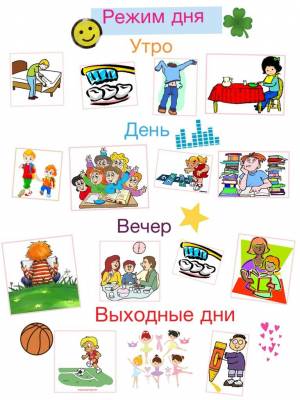 Картинки режим дня школьника в картинках