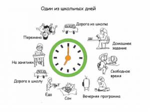 Картинки режим дня школьника в картинках