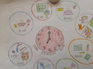 Первоклассники составляют режим дня школьника