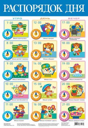 Картинки режим дня школьника в картинках