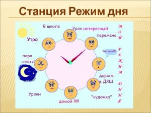 Картинки режим дня окружающий мир