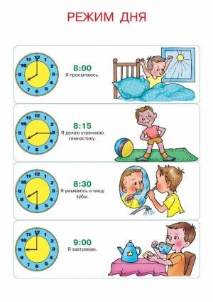 Картинки режим дня школьника в картинках