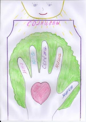 Лёгкие рисунки гербов