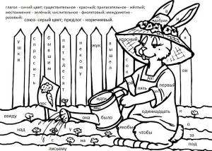 Раскраски Части Речи
