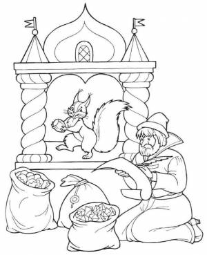 Рекомендации Последовательность рисования животных