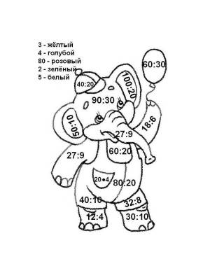 Раскраски с примерами на деление