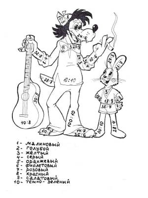 Раскраски с примерами на деление