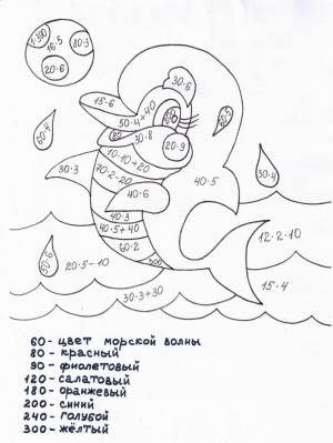 Раскраски Умножение и Деление