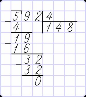 Деление углом на однозначное число без остатка