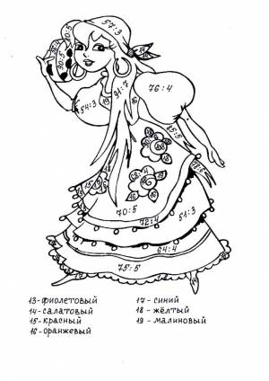 Раскраски Умножение и Деление