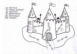 Развивающие и математические раскраски