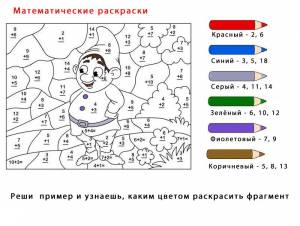 Математические раскраски