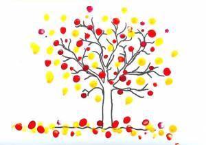 Рисование пальчиками для детей