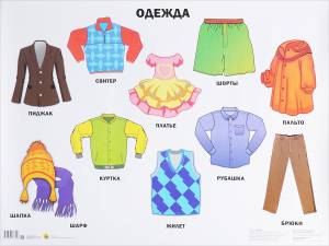 Одежда детские картинки