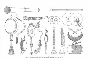 Народный музыкальный инструмент рисунок