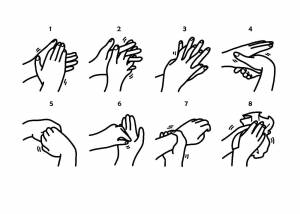 Раскраски Правила гигиены