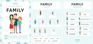 Английские слова по теме My Family