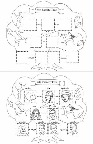 Названия членов семьи на английском языке