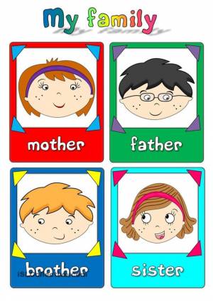 Урок английского языка по теме Семья