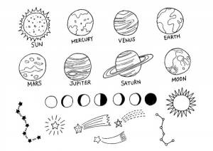 Картинки раскраски планет солнечной системы для детей с названиями