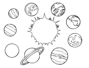 Картинки планеты солнечной системы для детей рисунки