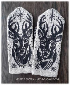 Пин на доске варежки