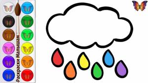 Раскраска Тучка и Дождь