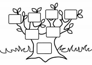 Раскраски Семейное дерево моя семья