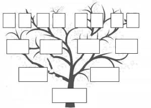 Раскраски Генеалогическое дерево