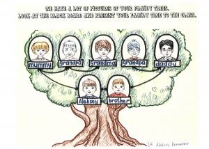 Урок amp;Семейное древоamp;