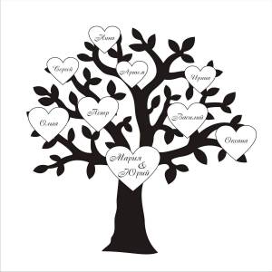 Семейное древо раскраска