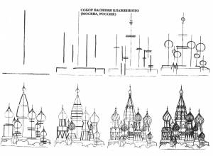 Как нарисовать московский кремль