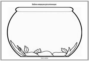 Раскраски Аквариум пустой