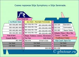 Тур по Скандинавии