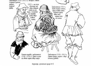 Костюм в эпоху Возрождения