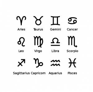 Раскраска знаки зодиака на английском языке