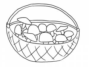 Раскраска Корзина