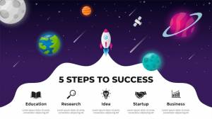 Вселенная стартап инфографика запуск ракеты шаблон презентации диаграмма успеха бизнеса