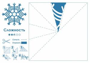 Как вырезать снежинку из бумаги