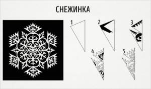 По-новогоднему красивые снежинки из бумаги