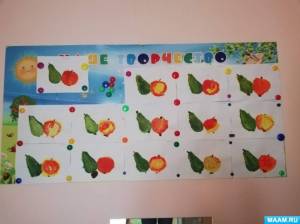 Конспект НОД по рисованию в средней группе «Фрукты круглой и овальной формы»